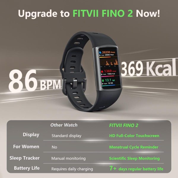 FITVII FINO 2 Slim Fitness Tracker, Smart Watch with Blood Pressure, Blood Oxygen, 24/7 Heart Rate & Sleep Monitor, IP68 Waterproof Health Activity Trackers with Calories Step Counter for Women Men - Image 2